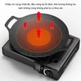 thumbnail image 4 of serony Safe To Frying Pan Set Of Nonstick Ceramic Pan For Bread Pan Black Non-stick 24CM, 4 of 6