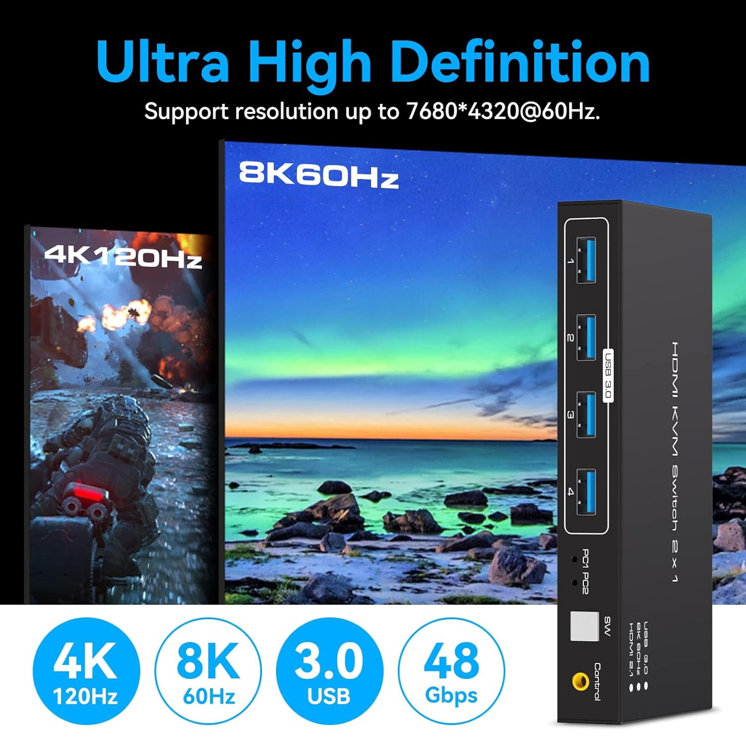2 Port HDMI KVM Switch Support 8K60Hz 4K120Hz, USB 3.0 HDMI2.1 KVM Switch for 2 Computers Share 1 Monitor with 4 Port USB 3.0 Hub Includes Desktop Control and 2xUSB Cables