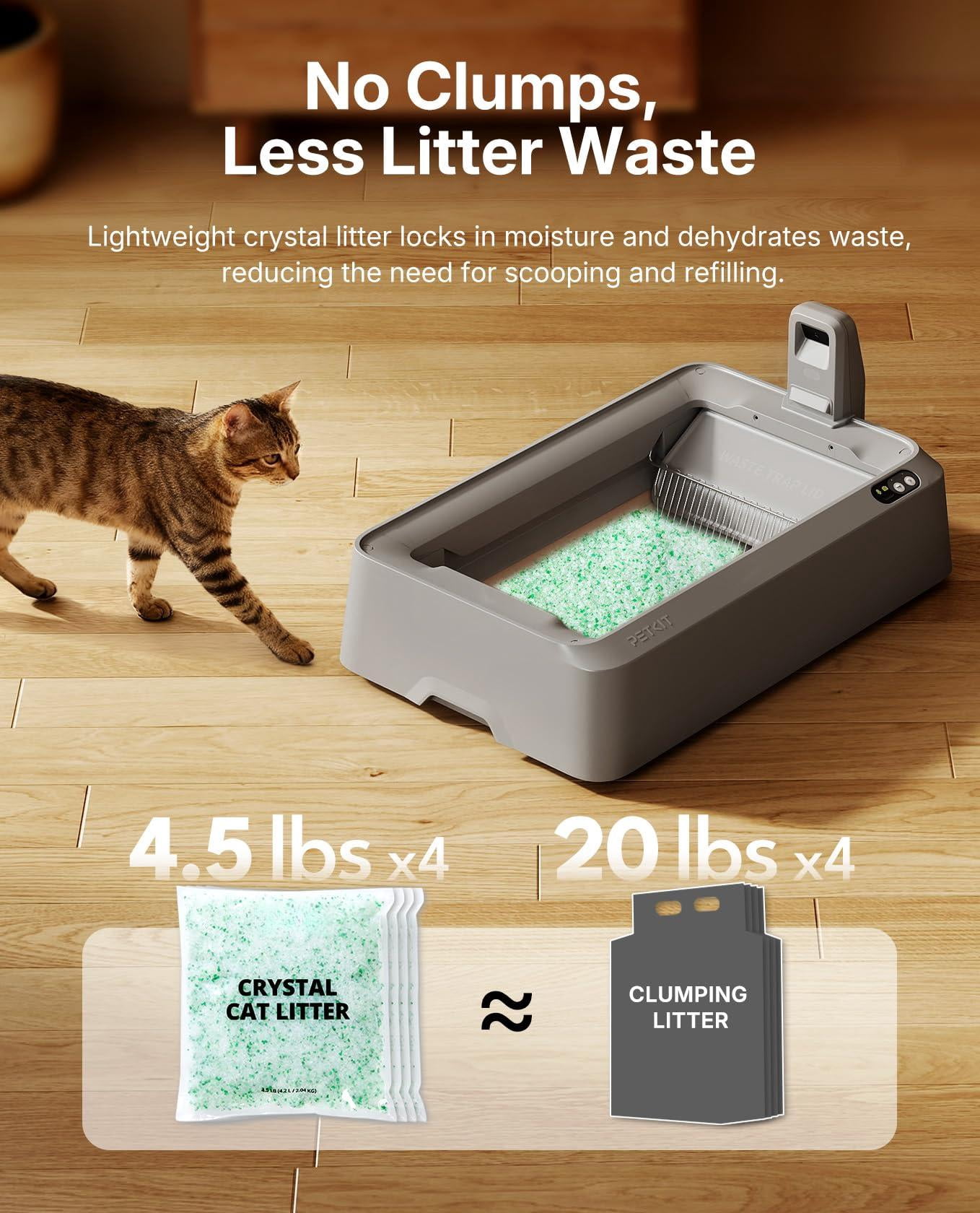 Petkit Crystal Cat Litter With Tray  Suitable For Purobot Duo Automatic Box Dust-free Mess-free No Refilling Odor Control (green-botanical Freshness 4.5 Lb*4 Packs)