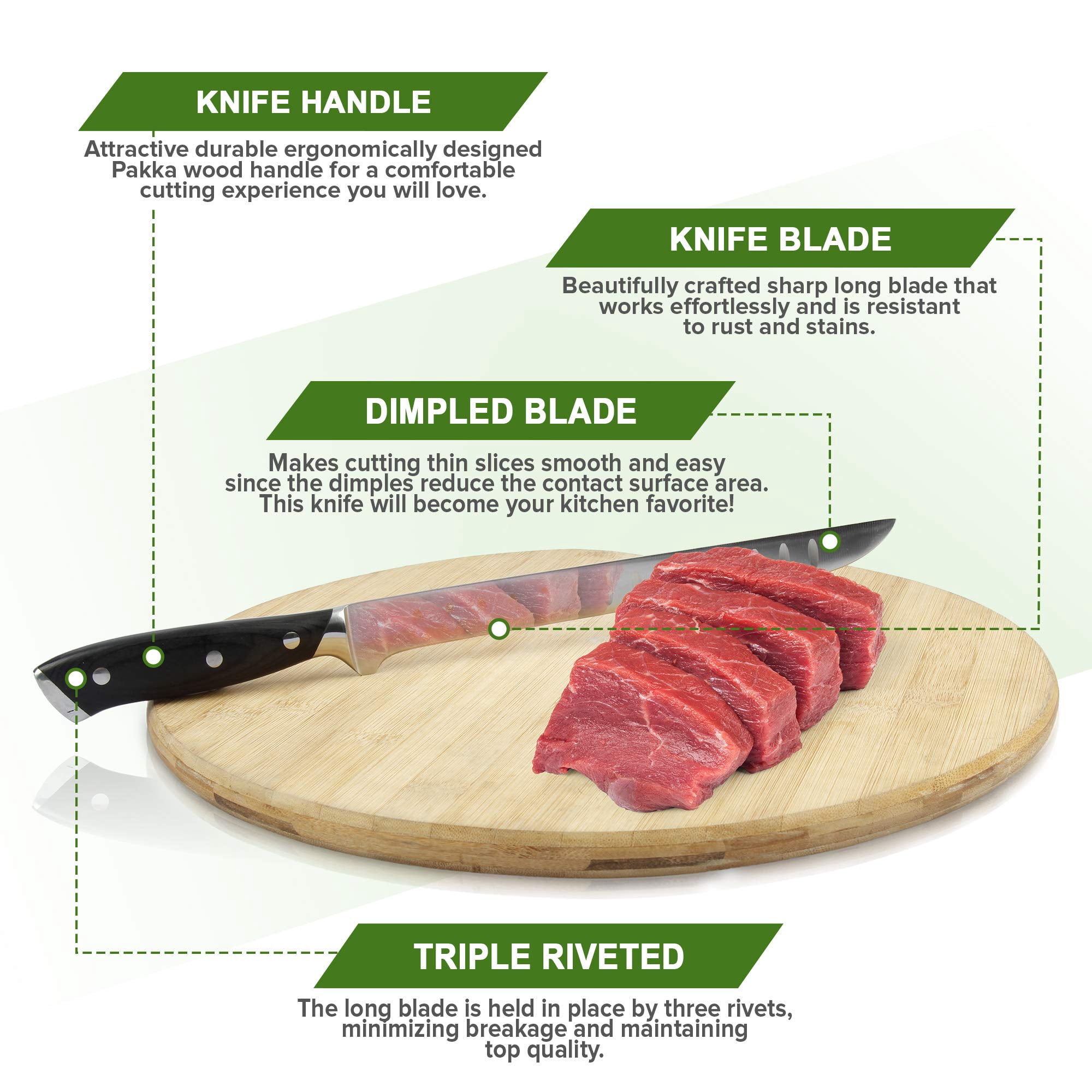 Advanced Beef Jerky Slicer Kit- 100% Precision Uniform Slices Guaranteed - Adjustable Thickness Dishwasher Safe Beef Jerky Cutting Board & 10" Meat Slicing Knife Deliver Gorgeous Jerky Maker Slices