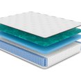 thumbnail image 3 of Diamond Mattress Align Gel Hybrid 11" Mattress - Made in USA, 3 of 3