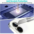 thumbnail image 5 of [3+3Pack] Privacy Screen Protector for iPhone 16/iPhone 16 Plus/iPhone 16 Pro/iPhone 16 Pro Max(Optional) with Camera Lens Protector Full Coverage Anti-Spy Tempered Glass Film 9H Hardness, 5 of 6