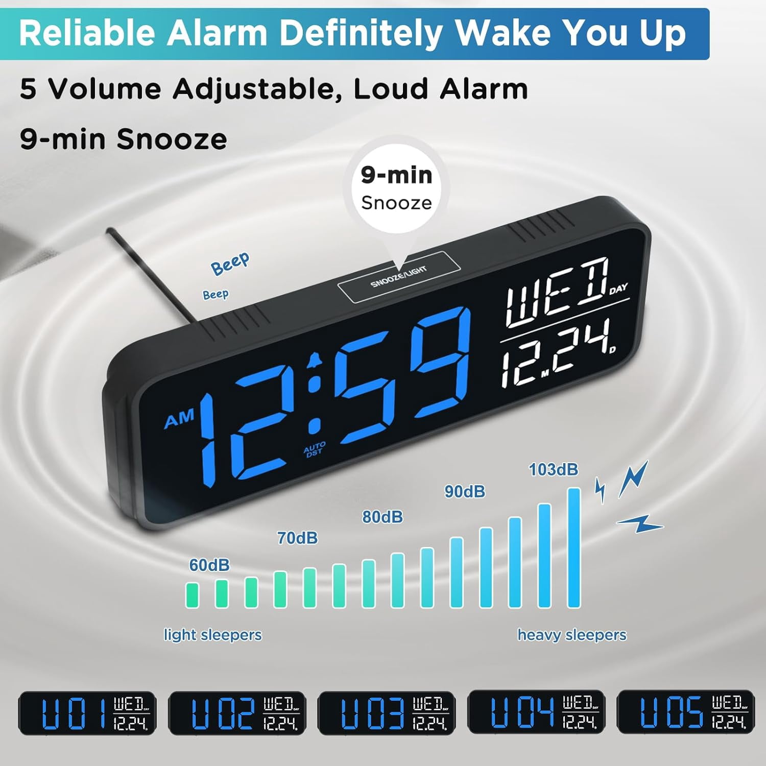 Large Display Digital Alarm Clock for Bedrooms, Date Day of Week Calendar Desk Table Clocks for Living Room Office, Dimmable Plug in Electric Clock, 5 Volumes, Loud, Auto DST