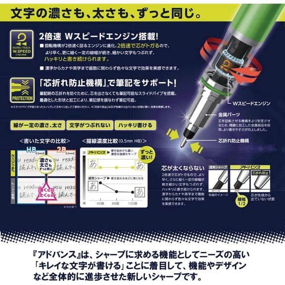 Uni Mechanical Pencil, Kuru Toga Advance, 0.7mm, Navy (M75591P.9)$$Office