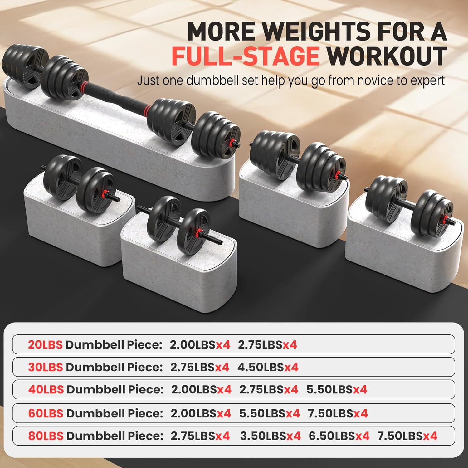 Adjustable Dumbbells Set, 20-80lbs Free Weight with Connector, 5-in-1 Barbell Kettlebell Fitness Equipment for Home Gym Men Women