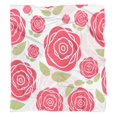 thumbnail image 5 of Home Decor with Floral Fuzzy Blanket: Soft & Cozy 50x60in Flannel Throw Blanket with Flowers - Bed Throw Blanket for Bed, Sofa, Couch & Chair, 5 of 5