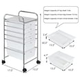 thumbnail image 3 of 6-Drawer Rolling Storage Cart, Multifunctional Art Craft Tools Organizer on Wheels, Heavy Duty Utility Mobile Storage Trolley w/ 2 Lockable Wheels for Home Office School (White), 3 of 8