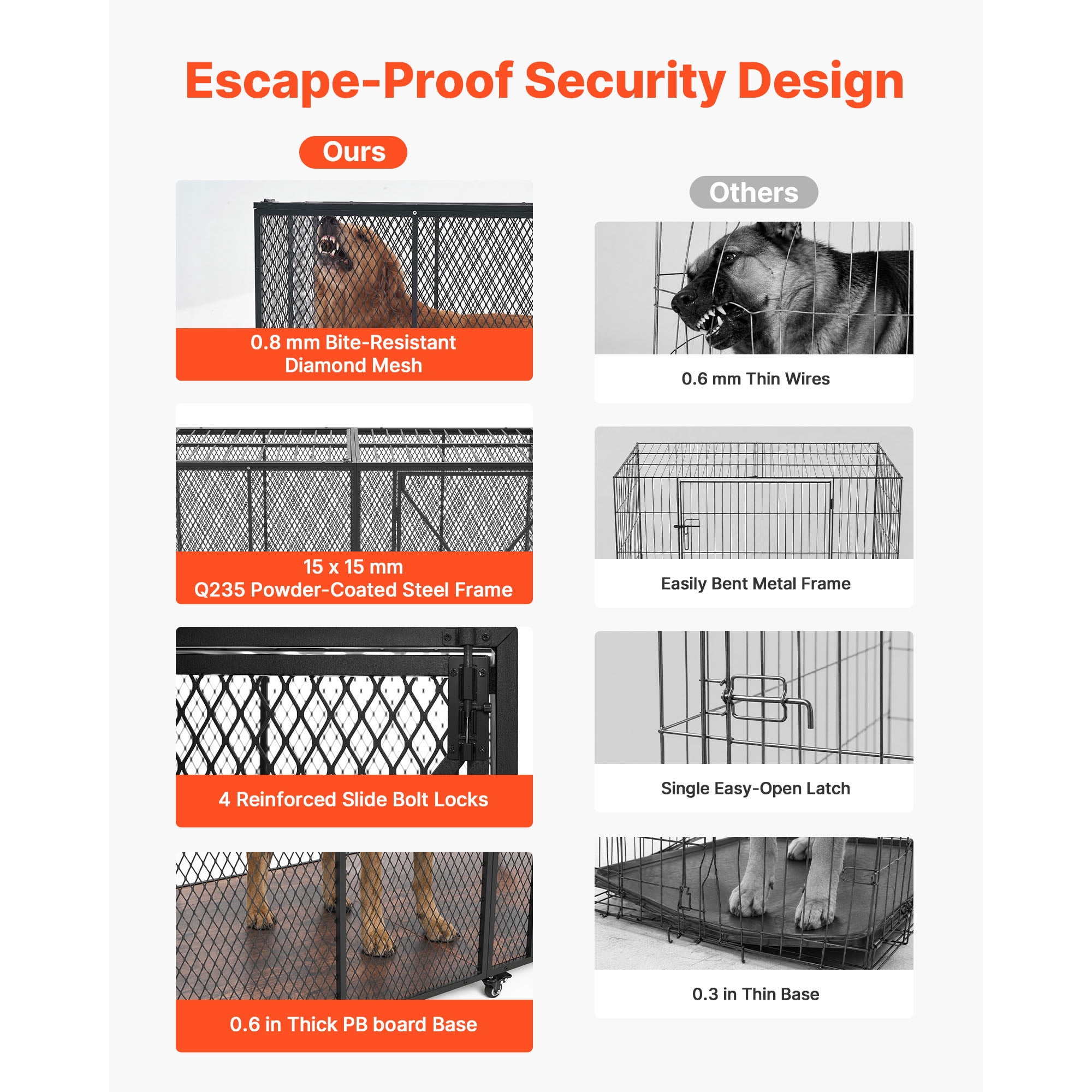 KFFKFF 64-Inch Heavy-Duty Dog Crate, 300 lbs Capacity, Durable Escape-Resistant Kennel for Large Anxious Dogs, Steel Pet Cage with Dual Doors & Lockable Wheels