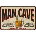 thumbnail image 1 of Placa Metal Vintage Cueva Hombre Pintura Hierro Rectangular Pared 30x20cm, 1 of 9