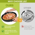 thumbnail image 3 of Microwave Food Splatter Cover & Base Mat,10.5 Inch Large Plastic & Silicone Vented Collapsible Guard Lid, Plate Holder & Kitchen Colander for Meal (Black), 3 of 7