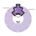 thumbnail image 3 of Circle of Fifths Aluminum Alloy Wheel Melody Tool Music Theory Plate Learning Tool Chord Series, 3 of 8