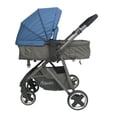 thumbnail image 4 of Carriola Travel System D´Bebé Queen Azul, 4 of 10