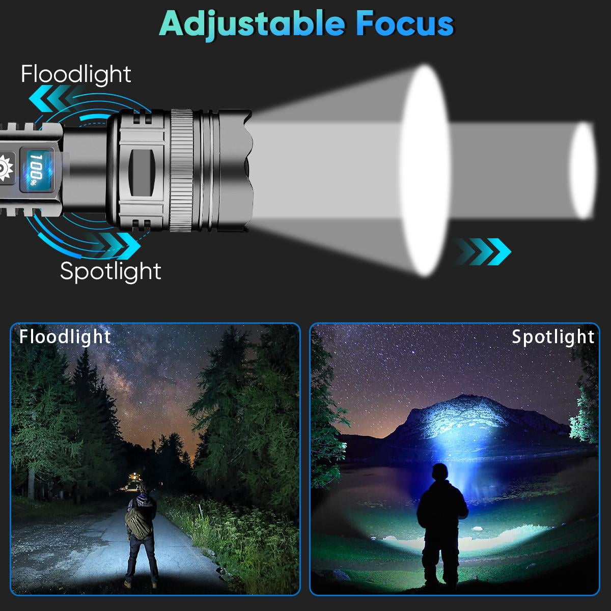 Garberiel High Lumens USB Rechargeable LED Flashlight, Super Bright Tactical Torch Light With Power Display & 26650 Battery And Mini Keychain Working Light For Outdoor Camping/Hiking/Fishing