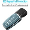 thumbnail image 4 of Key Fob Cover Compatible with Toyota Highlander RAV4 Camry Corolla Avalon C-HR 2017-2025 4 Button Keychain Case Holder Protector,Storm Blue, 4 of 5