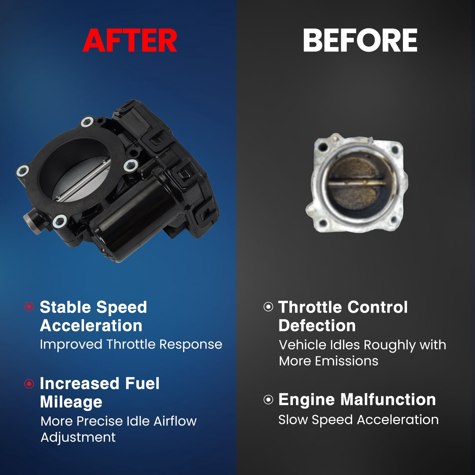 MOCA AUTOPARTS Electronic Throttle Body Fit for 2007-2010 Dodge Dakota V6 3.7L & 2007-2012 Jeep Liberty V6 3.7L