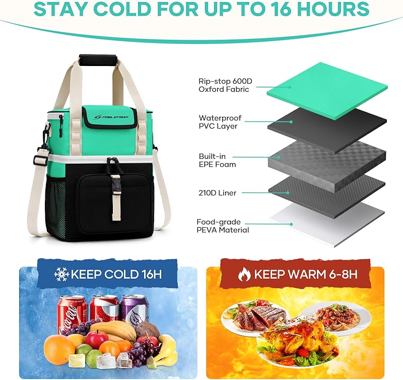 Maelstrom Lunch Box for Women, 20L Insulated Lunch Bag Men, Leakproof Double Deck Cooler Bag, Soft Lunch Cooler with Quick Access Flip-Top Lid for Work, Beach,Travel, Camping