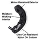 thumbnail image 5 of EALER SKC200 - Protectores para cuchillas de patines de hielo, protectores para patines de hockey, patines artísticos y patines de hielo, protectores para cuchillas de patines, 5 of 5