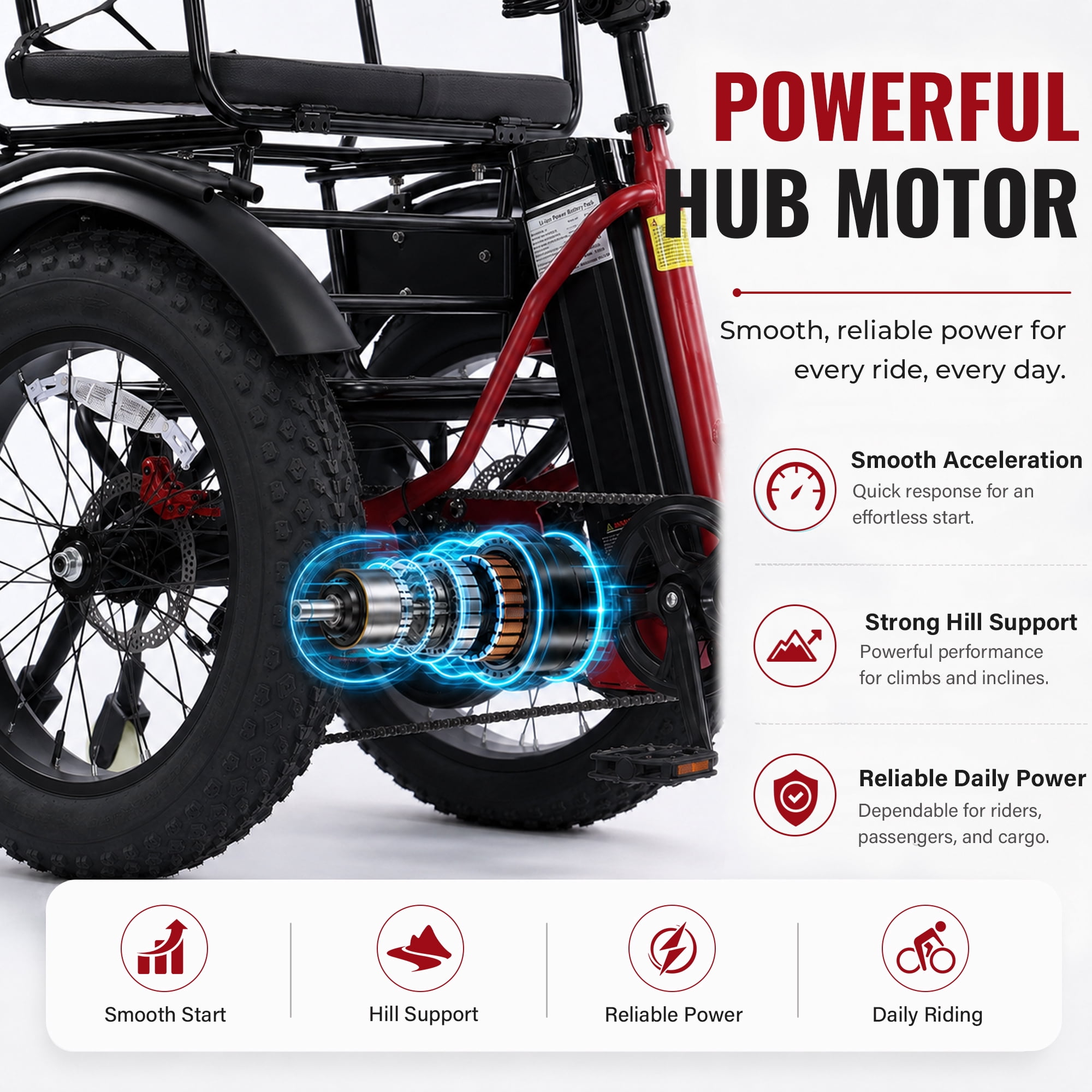 Broobey Two-Seater Electric Tricycle for Adults, 750W 3 Wheel Electric Trike with 48V 15.6Ah Removable Battery, Up to 18.6 MPH, 20" x 4.0 Fat Tires, Passenger Seat, Rear Basket