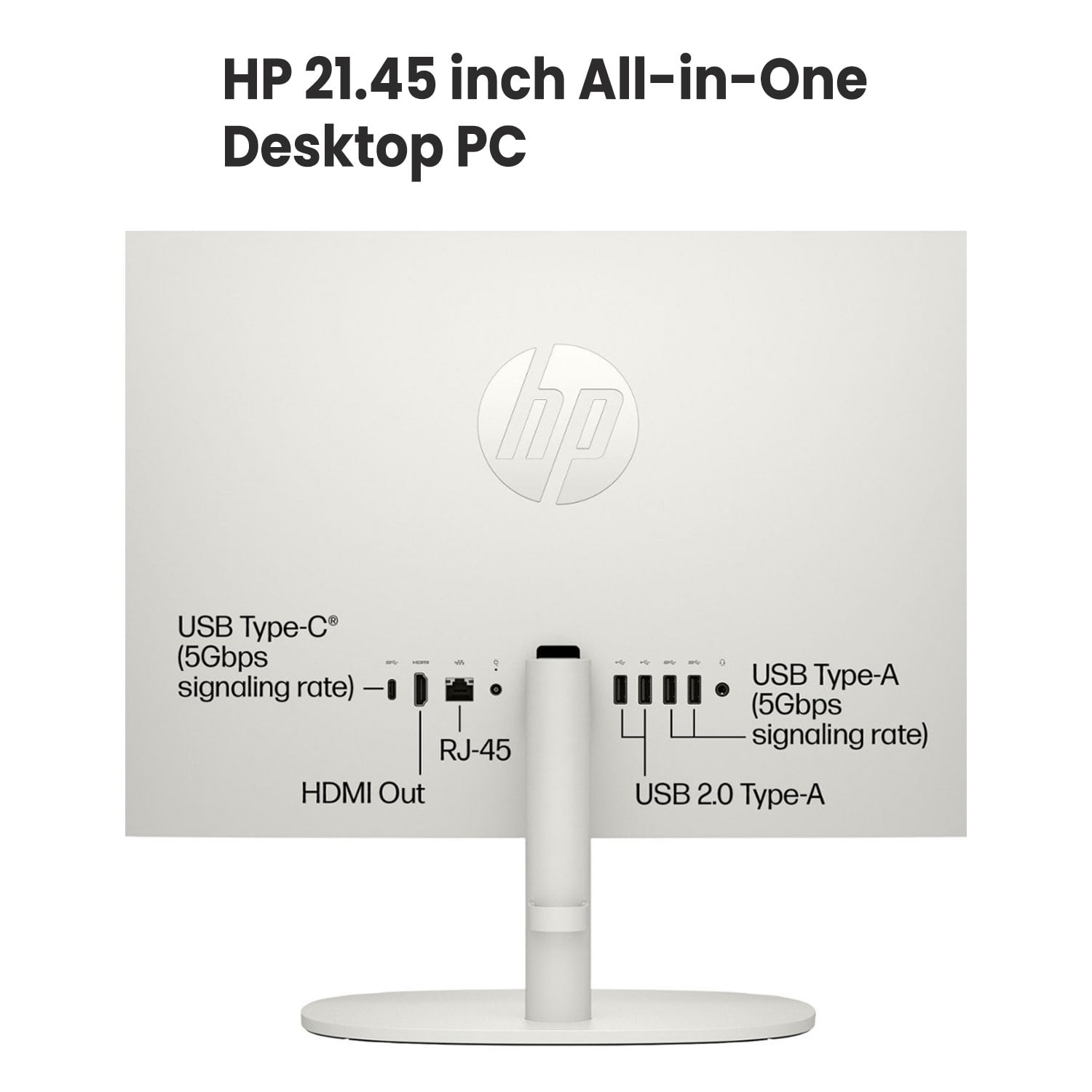 HP Premium 21.5" All-in-One Computer, 21.5" FHD Display, Intel Celeron J4025, 16GB RAM, 512GB SSD, Wired KB & Mouse, Webcam, HDMI, Wi-Fi 6, Win 11 Home, White