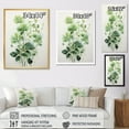 thumbnail image 4 of Designart "Green Minimalism Forms Of Ferms" Abstract Botanicals Floater Framed Canvas Wall Art, 4 of 7
