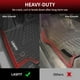 thumbnail image 4 of Alfombrillas y alfombrillas para maletero LASFIT para Lexus NX250/NX350, 2025, 4 of 9