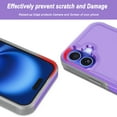 thumbnail image 6 of For Apple iphone 16 Phone Case, Ebizware Heavy Duty Shockproof Case [Military Grade Drop Tested] Dual Layer Full Body Protective Cover for iphone 16 -Purple, 6 of 6