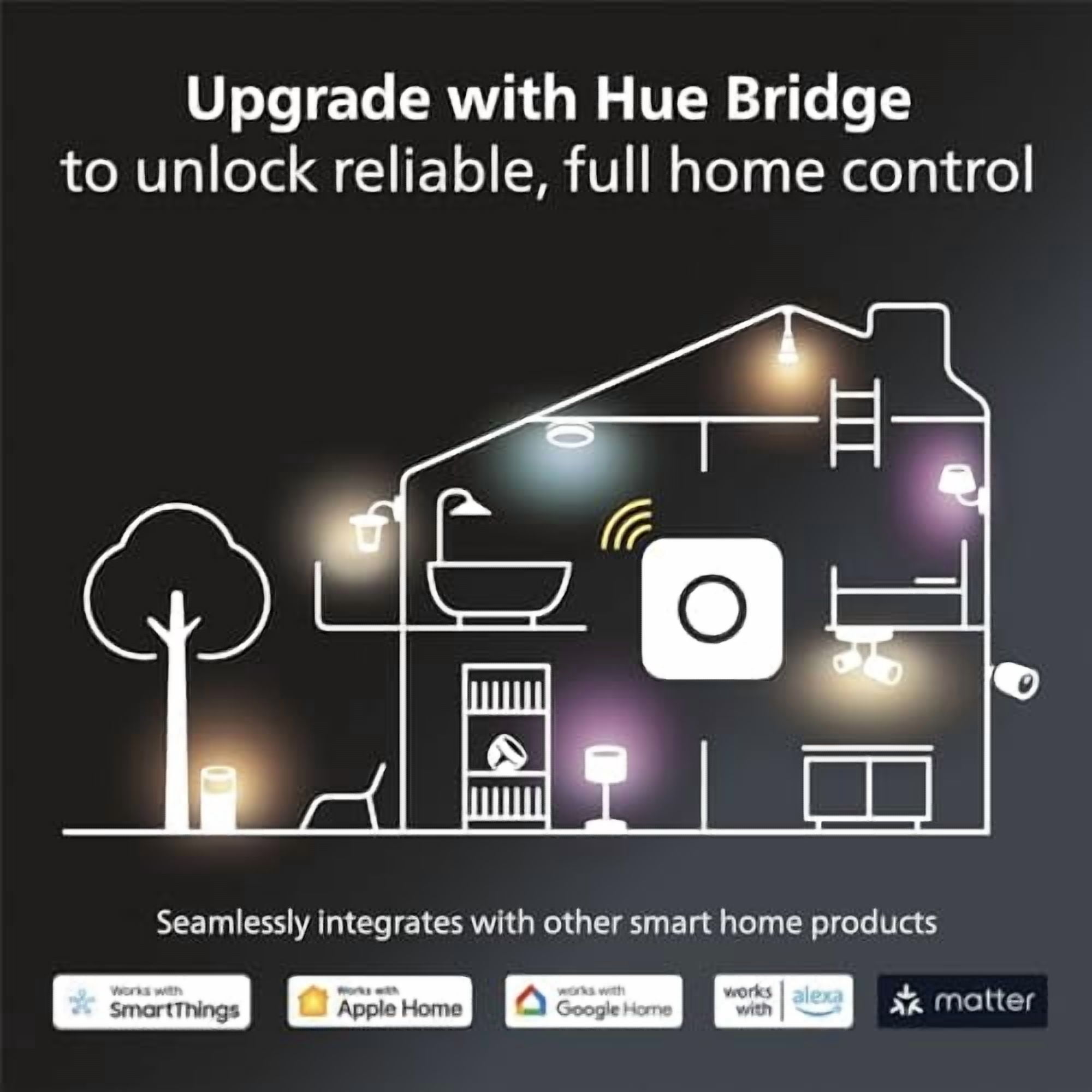 Philips Hue Lightguide Triangle E26 Bulb