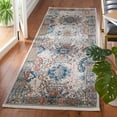 thumbnail image 2 of SAFAVIEH Shivan Sally Oriental Floral Runner, Grey/Blue, 2'6" x 6', 2 of 8