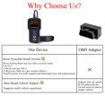 thumbnail image 3 of Repuesto de control remoto para llavero ATPSTOGO para Dodge RAM 2009-2012, 3 of 9
