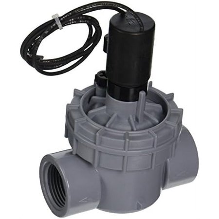 2400T Globe NPT Threaded Connection  1