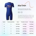 thumbnail image 7 of Aislor Kids Boys One Piece Wetsuit Swimming Jumpsuit Short Sleeve Rash Guard Swimsuit Beachwear A Navy Blue 2, 7 of 7