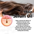 thumbnail image 4 of Aceite esencial para El Crecimiento del cabello ANGGREK Hidratante portátil 60 ml, 4 of 7