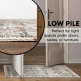 Keen Home Design 2x3 Rug - Machine Washable Entry Rug with Non-Slip ...