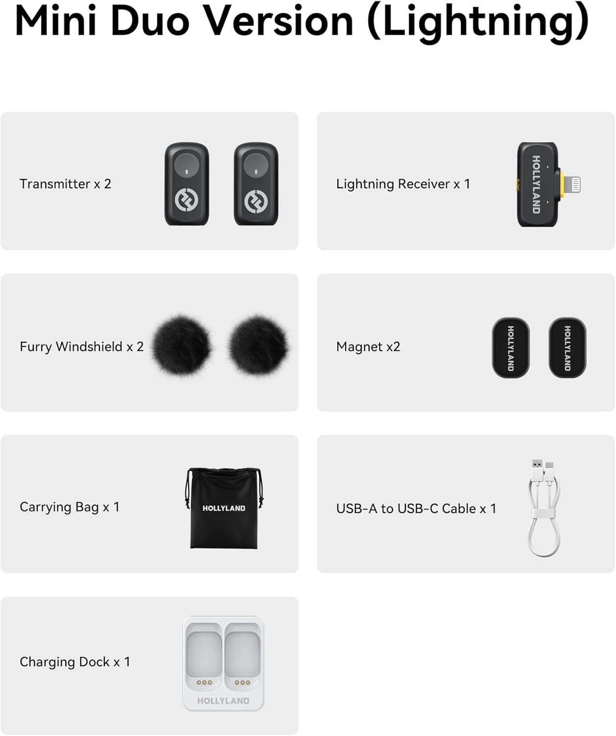 Hollyland LARK A1 Mini Duo Wireless Microphone for iPhone Lightning, Dual Lavalier Mics, 2-Person Recording, 48kHz, Noise Cancellation, 650 ft, Space Gray (Bundle)