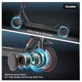 thumbnail image 5 of iScooter i9 Scooter eléctrico para adultos y adolescentes, 19 MPH, alcance de 18 millas, neumáticos sólidos de 8,5 pulgadas, Escooter plegable de 350 W y control de crucero con sistema de doble frenad, 5 of 5