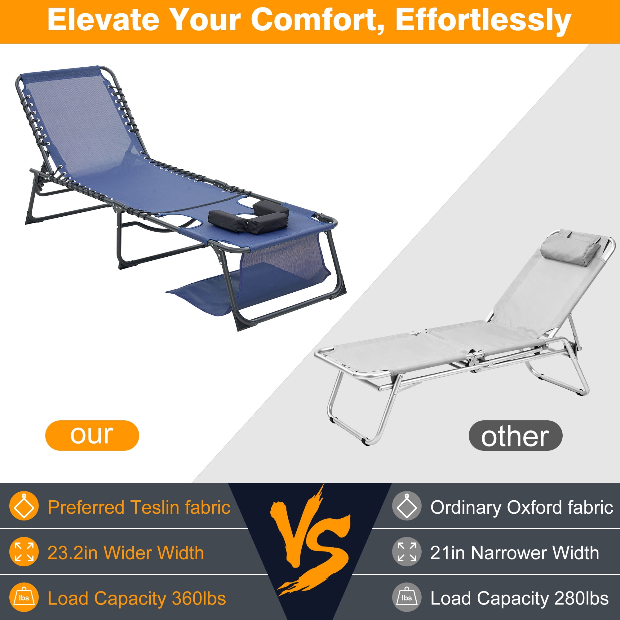 2‑Pack Dark Blue 5‑Position Adjustable Face‑Down Chaise Lounge Chair, Foldable Tanning Recliner with Face & Arm Holes, Outdoor Sunbathing Chair for Pool Beach Patio Lawn