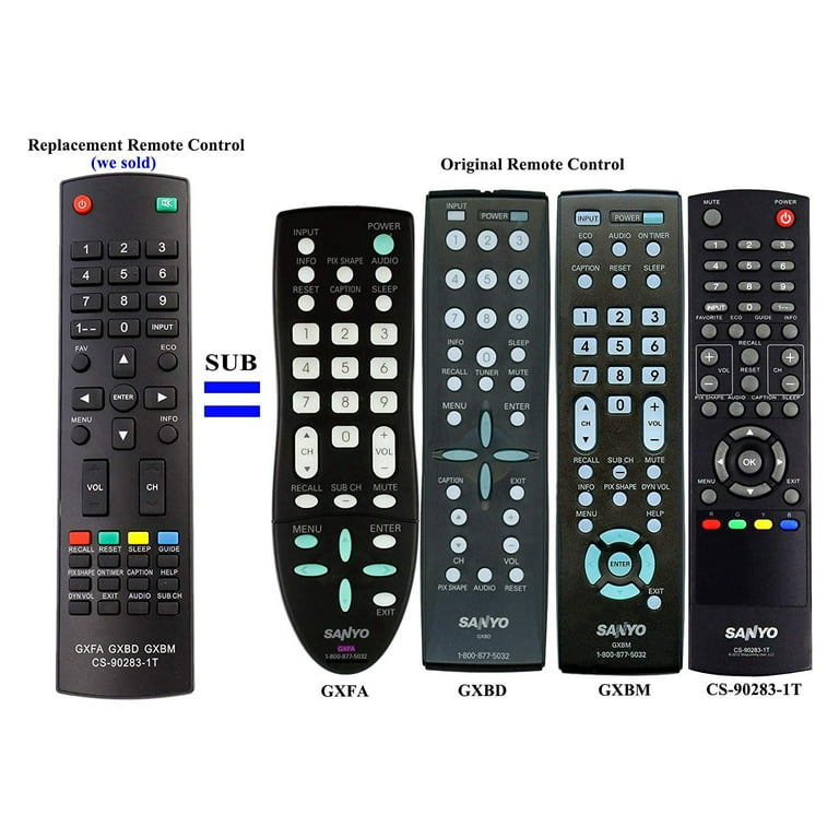 Telecomando Sostitutivo Per TV Sanyo CE32LD47-B - Identico All'Originale, Nessuna Programmazione, Garanzia 1 Anno - 6