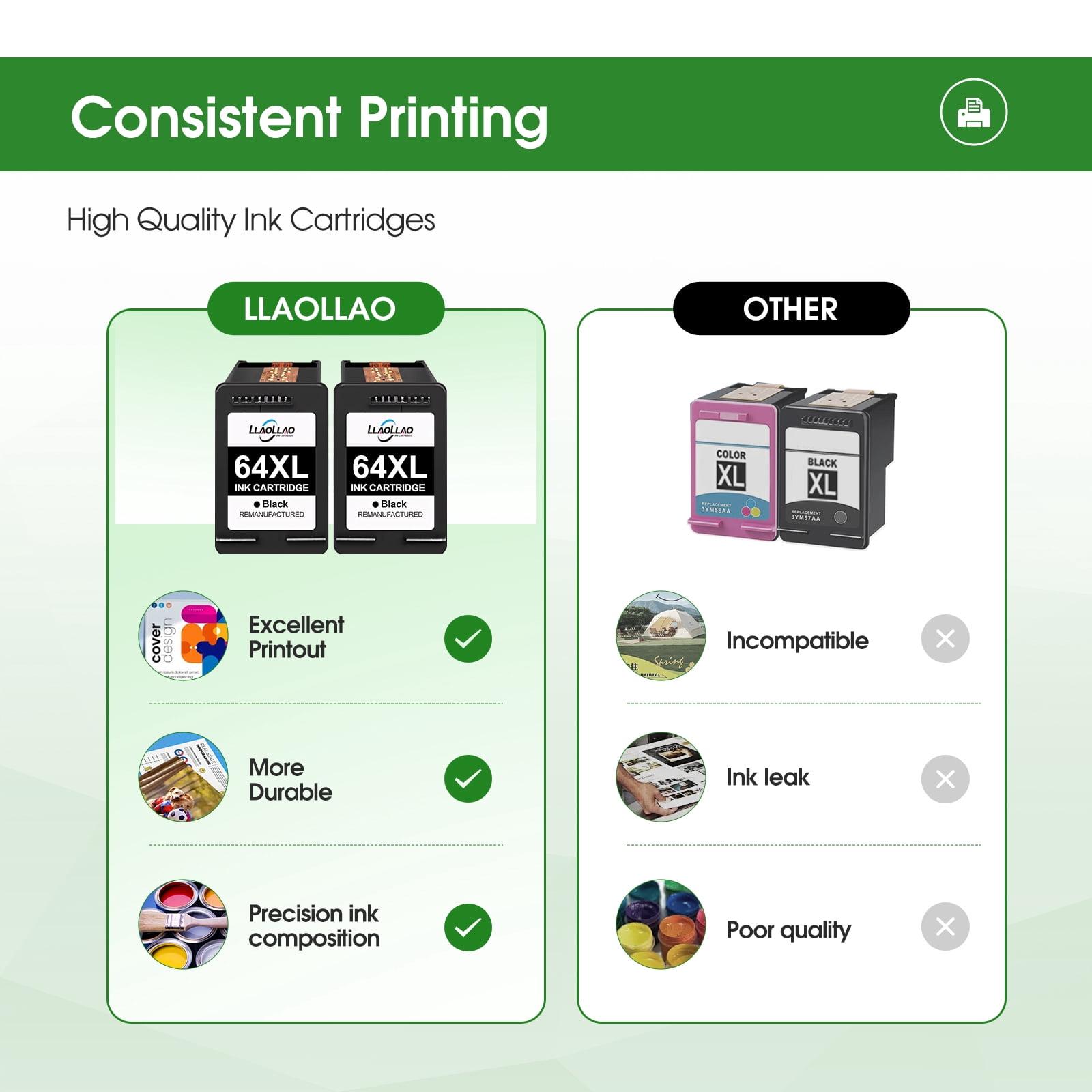 64xl Black Ink Cartridges Compatible for HP 64 Black Ink Cartridge for ENVY Photo 7855 7858 7155 6255 Printer, 2-Black