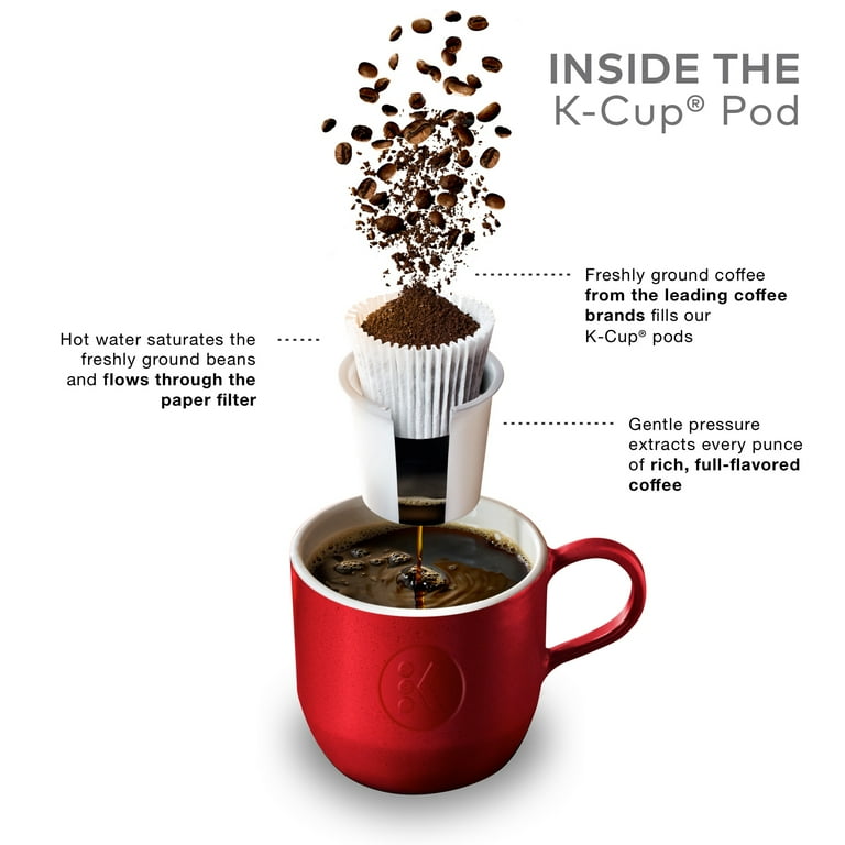 Mudslide coffee cheap k cups