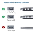 thumbnail image 4 of Cable Matters Mini DisplayPort to DisplayPort Adapter (Mini DP to DP) in Black - 4K Resolution Ready - Thunderbolt | Thunderbolt 2 Port Compatible, 4 of 8