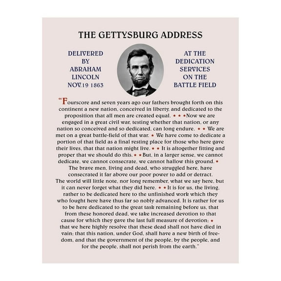 Abraham Lincoln The Gettysburg Address Wall Art Print - US Historical Poster Print for Home, Office, Classroom & Patriotic Decor poster