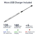 USI Stylus Pen for Chromebook, 4096 Pressure Levels, Rechargeable, 3
