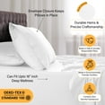 thumbnail image 4 of Lux Decor Queen Size Sheet Set, 4-Piece Plain Soft Microfiber – Deep Pocket Queen Bed Sheets, Includes 1 Fitted Sheet, 1 Flat Sheet, 2 Pillowcases, White, 4 of 10