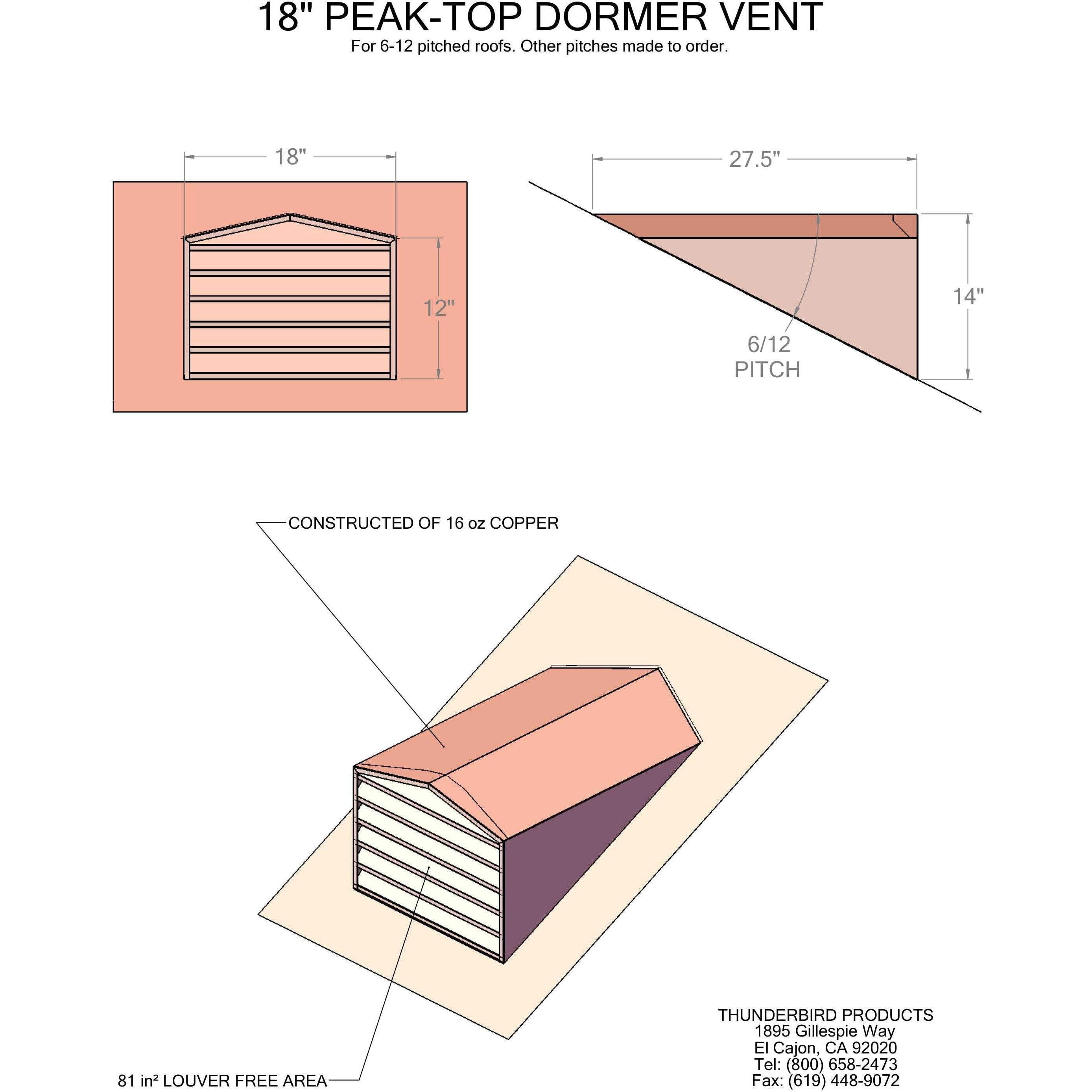 Copper Peak Top Dormer Vent