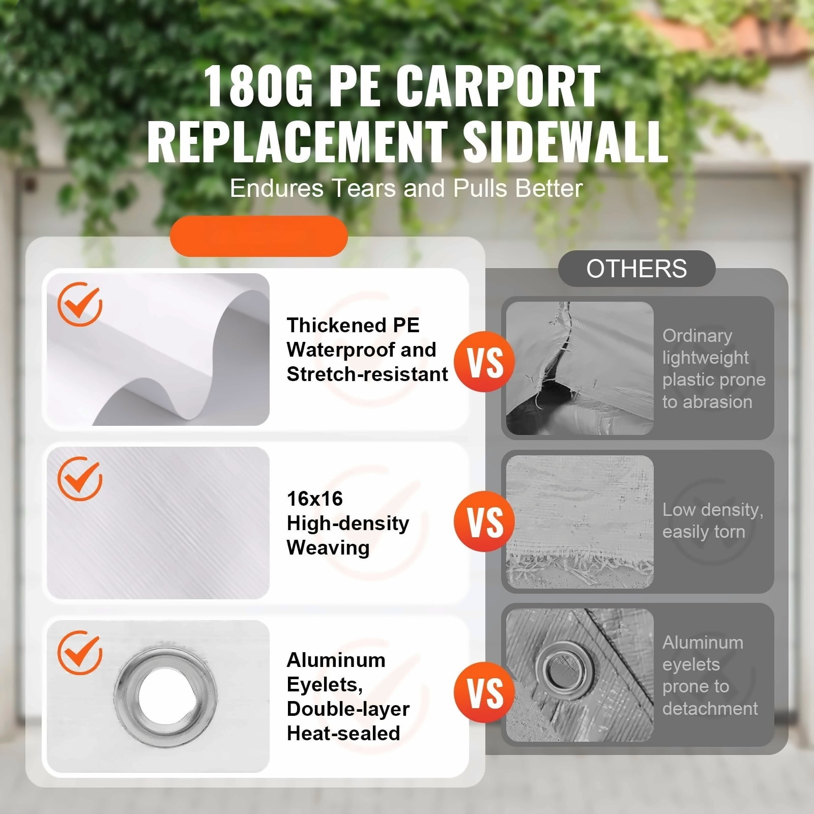 Carport Canopy Cover 10x20 ft - Replacement Top & Side Wall - Waterproof UV Protected - Heavy Duty Garage Shelter Tarp - Easy Install