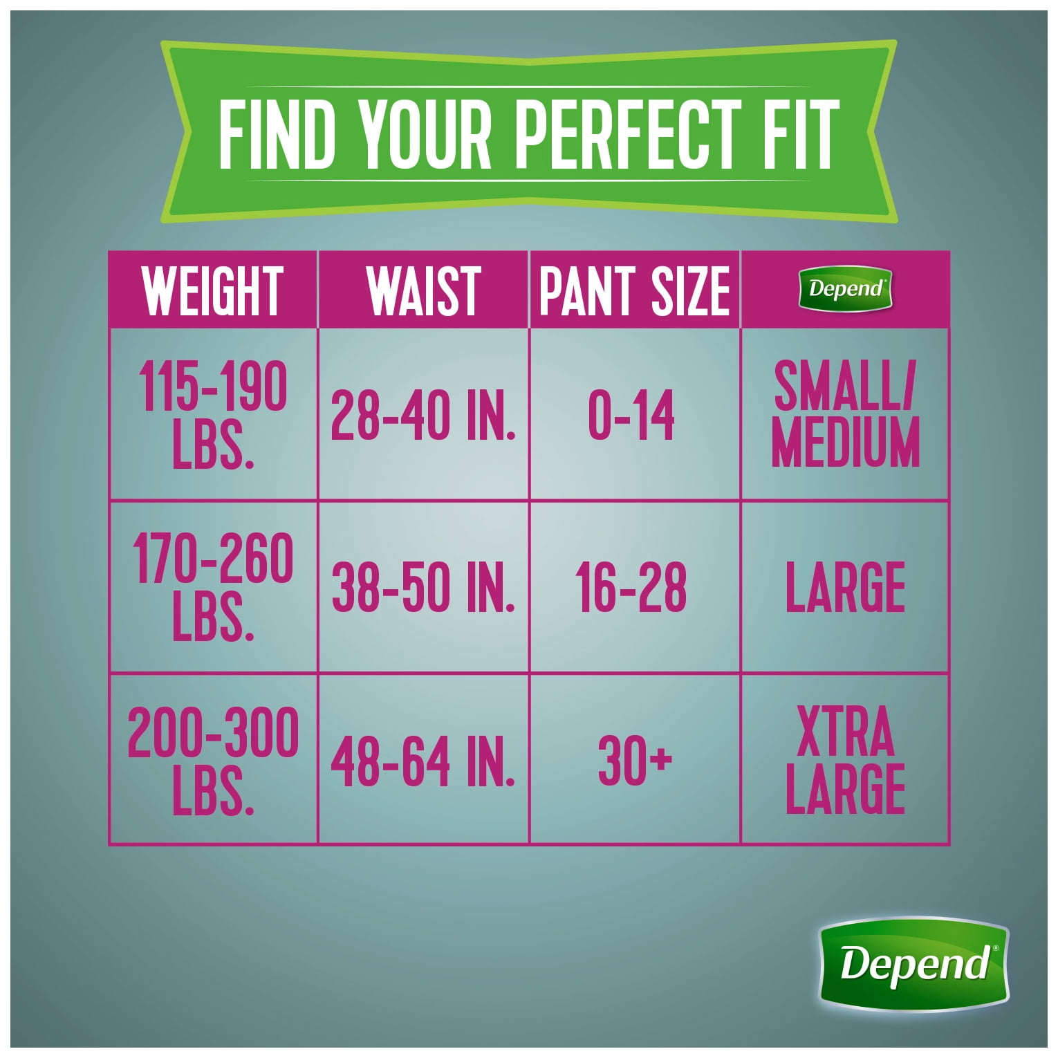 Depend FIT FLEX Incontinence Underwear for Women Maximum Absorbency S M 60 count