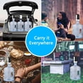 thumbnail image 4 of FOAUUH 5 Gallon Water Bottle Dispenser, USB Charging , Portable Water Dispenser Pump for Camping, 4 of 6