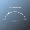 thumbnail image 5 of Helix Moonlight Luxe Soft Mattress, Full, 5 of 5