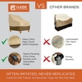thumbnail image 2 of Funda para Patio Classic Accessories Veranda 115" Resistente al Agua, 2 of 9