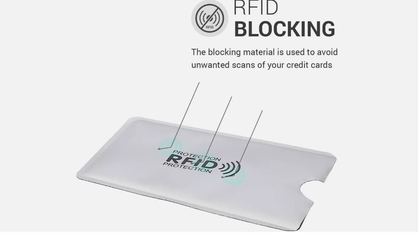 rfid card sleeves walmart Labyrinth - Card Sleeves main image 1